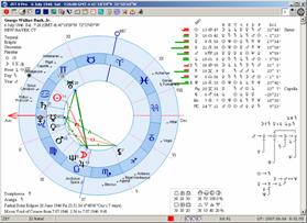 Natal Chart Creator