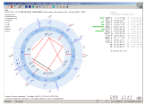 Zet Astrology Software